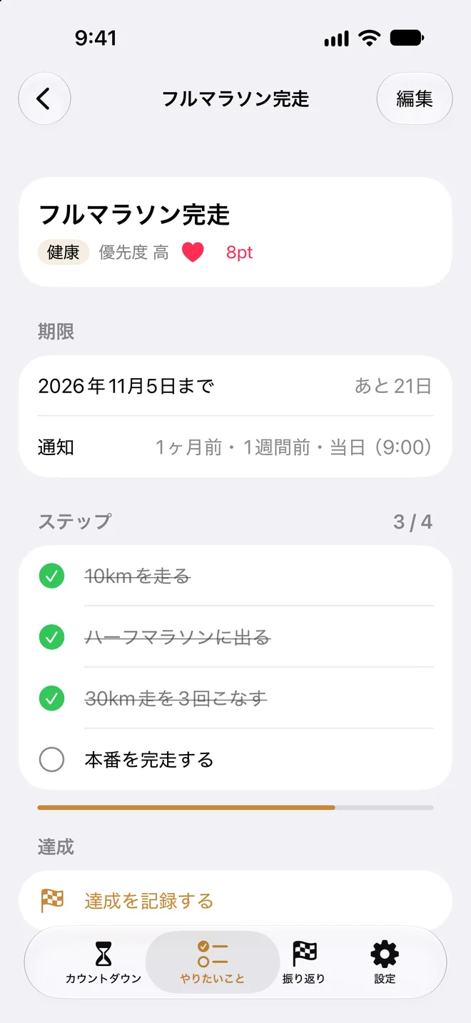 ステップと期限を設定した項目の画面