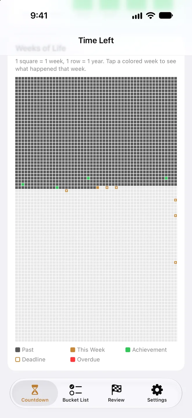The life grid screen